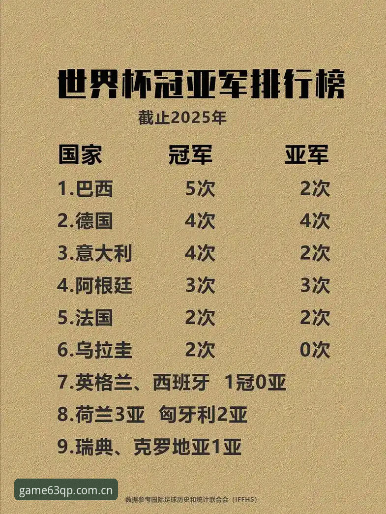 德国队世界杯大名单全面解析：在63棋牌游戏平台见证王者归来